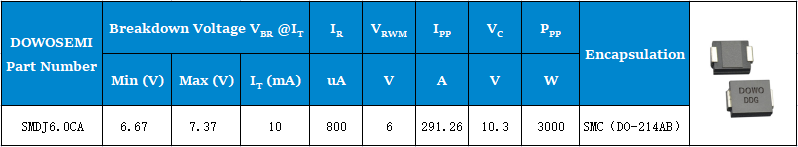 6V瞬態(tài)(tài)抑制二極管.png