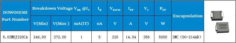 220V瞬態(tài)(tài)二極管5.0SMDJ220CA.png