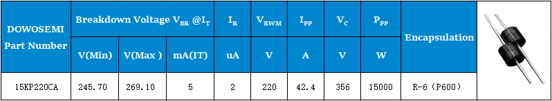 220V瞬態(tài)(tài)二極管15KP220CA.png