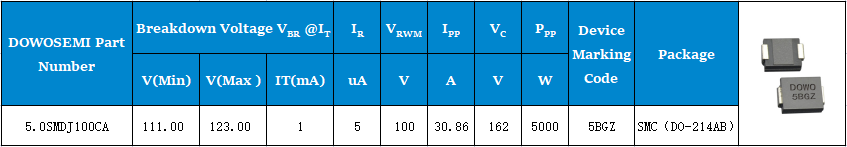 100V瞬態(tài)(tài)抑制二極管.png