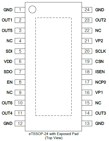 TMP7306A六角半橋驅(qū)動(dòng)(dòng)器.png