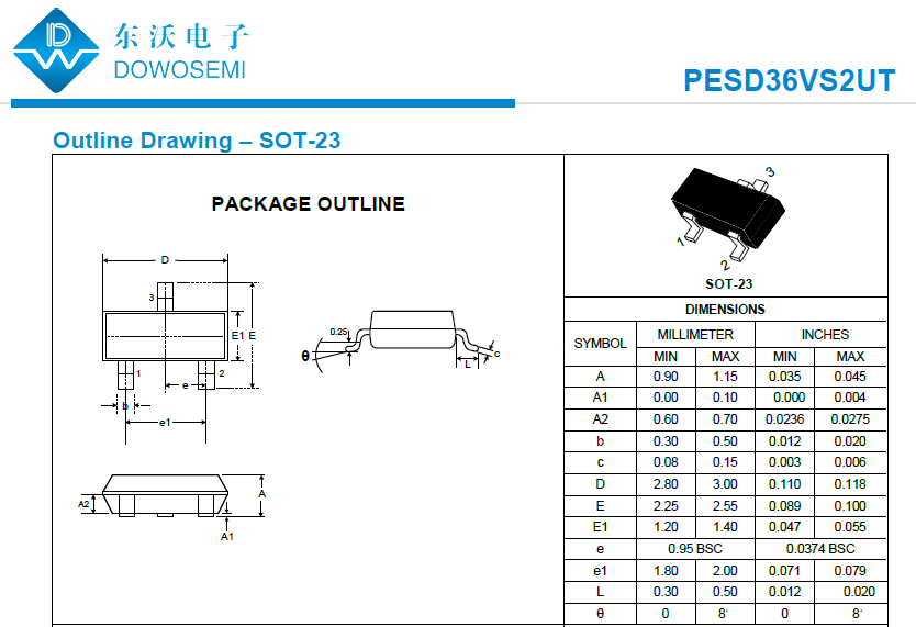 PESD36VS2UT.png