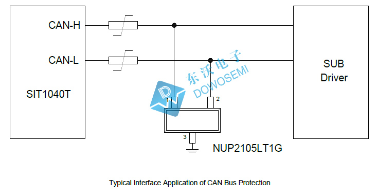 NUP2105LT1G在CAN總線(xiàn)的應用.jpg