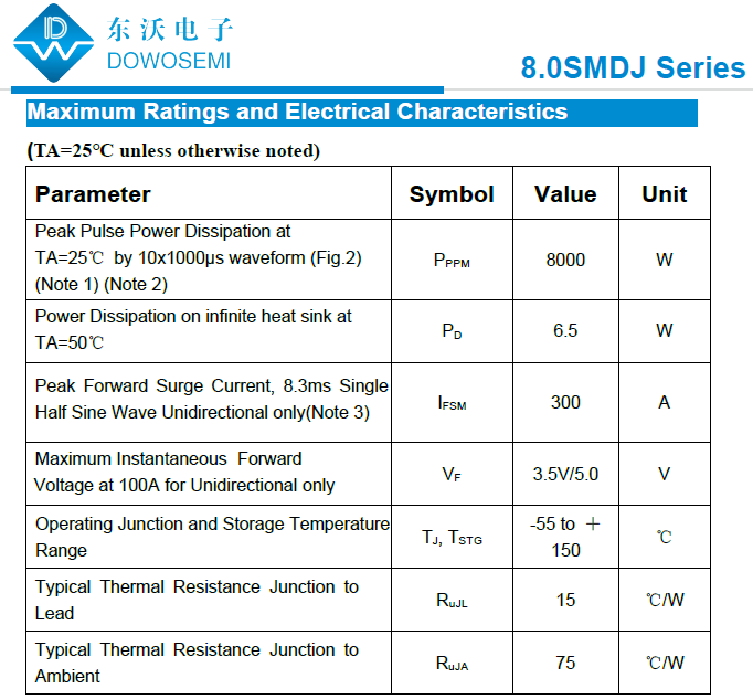 8.0SMDJ系列TVS二極管.png