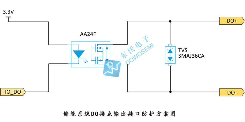 儲能系統(tǒng)DO接點(diǎn)輸出接口防護方案圖.jpg