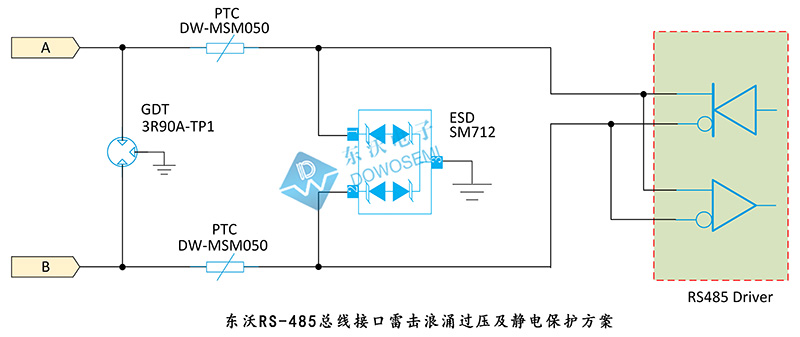 RS-485總線(xiàn)接口雷擊浪涌過(guò)壓及靜電保護方案SM712.jpg