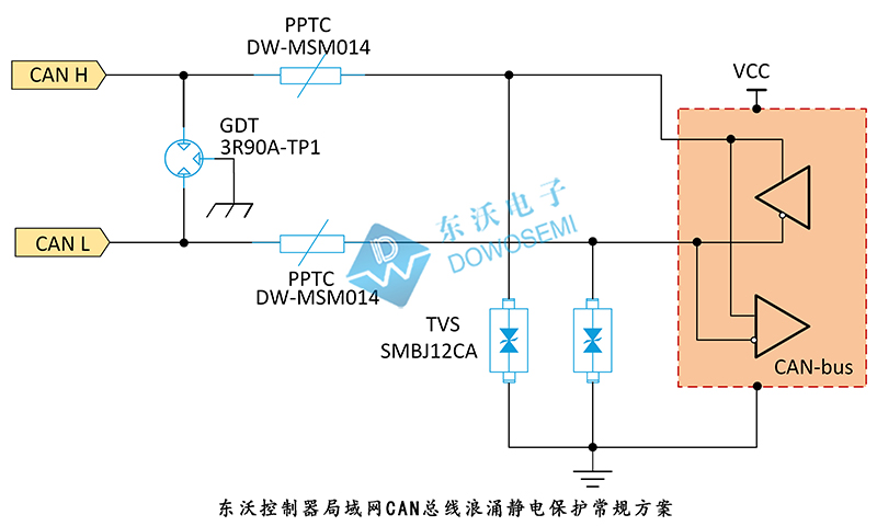 CAN控制器局域網(wǎng)(wǎng)總線(xiàn)浪涌靜電保護(hù)方案.jpg