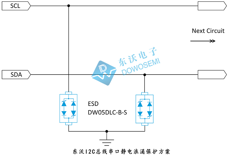 I2C總線(xiàn)串口靜電浪涌保護方案.jpg