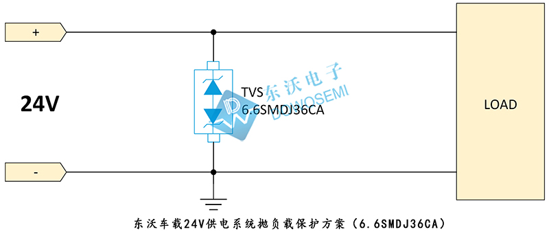 車(chē)載24V供電系統(tǒng)拋負載保護方案（6.6SMDJ36CA）.jpg