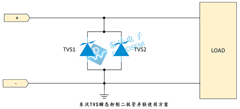 東沃TVS瞬態(tài)(tài)抑制二極管并聯(lián)(lián)使用方案.jpg