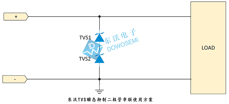 東沃TVS瞬態(tài)(tài)抑制二極管串聯(lián)(lián)使用方案.jpg