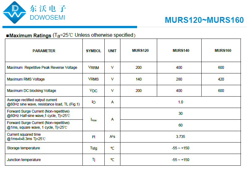 MURS120~MURS160超快恢復二極管.png