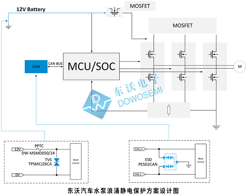 汽車(chē)水泵浪涌靜電保護方案設計圖.jpg